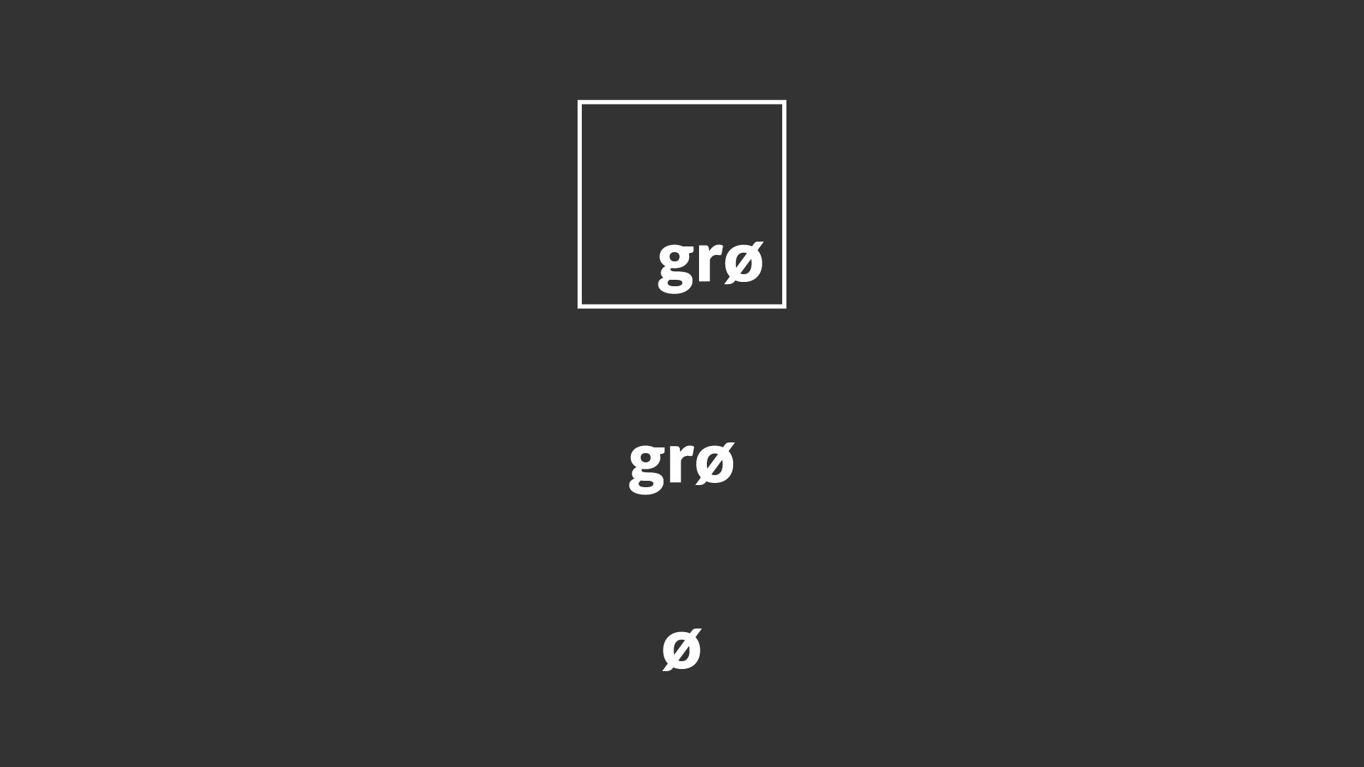Le diverse fasi dello studio del logo Grø